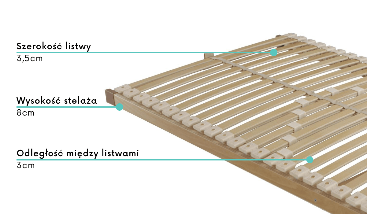 Stelaż Favorit NV Bez Regulacji M&K Foam Koło - Stelaże - Expertsnu.pl ...